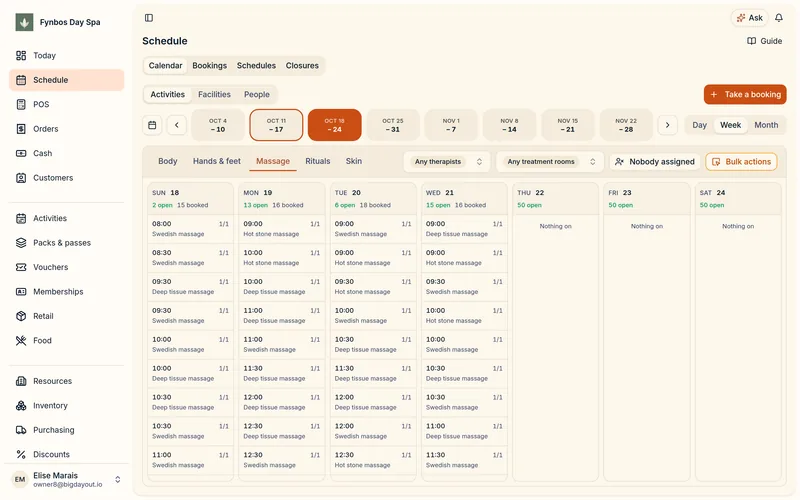 Schedule: a grid of activities with places filled and open