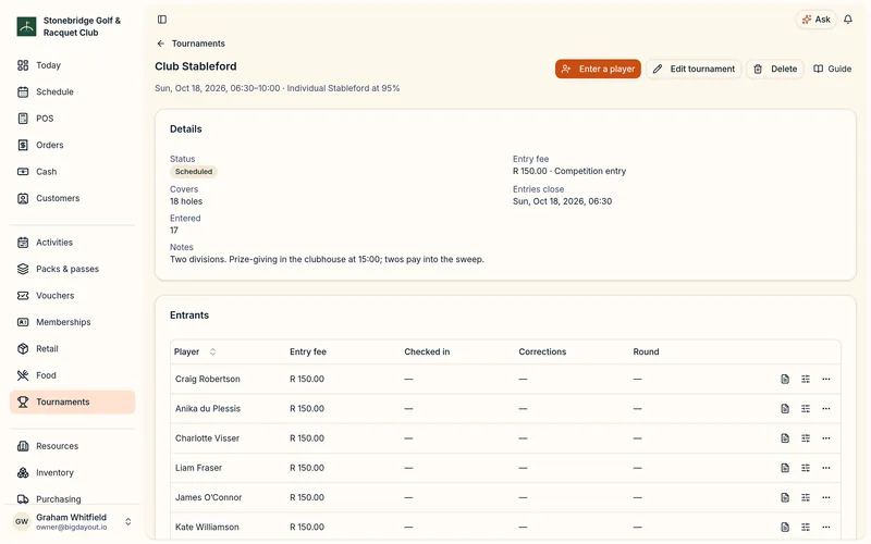 A competition in the dashboard: its format, its day and the players entered