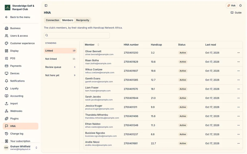 The club’s HNA connection: members matched to their HNA records
